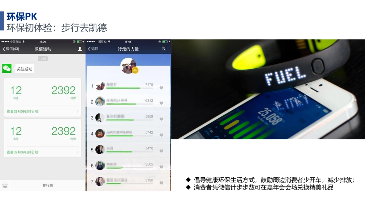 2017凯德集团春季亲子嘉年华_第8页
