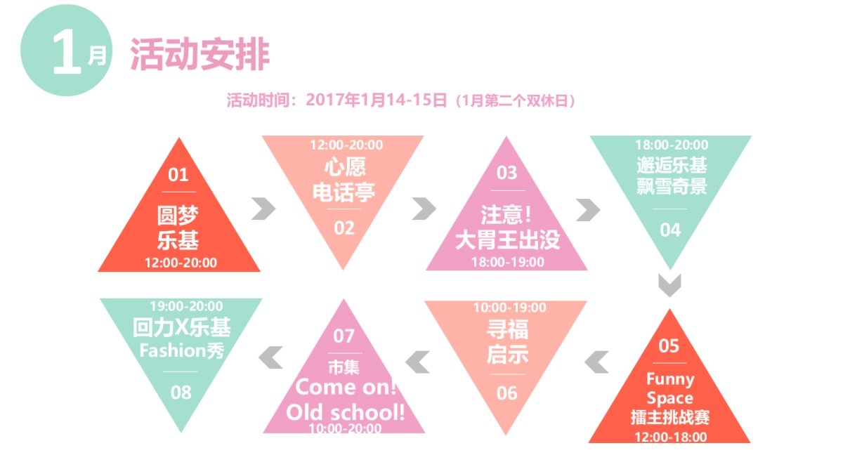 2017南京乐基第一季度活动策划案_第10页