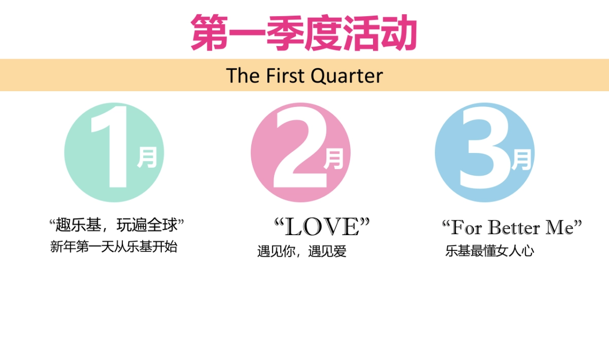 2017南京乐基第一季度活动策划案_第2页
