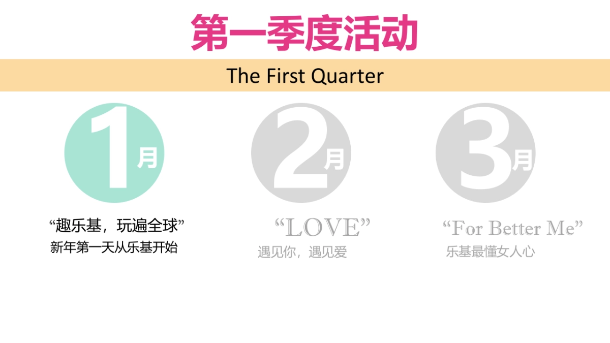 2017南京乐基第一季度活动策划案_第3页