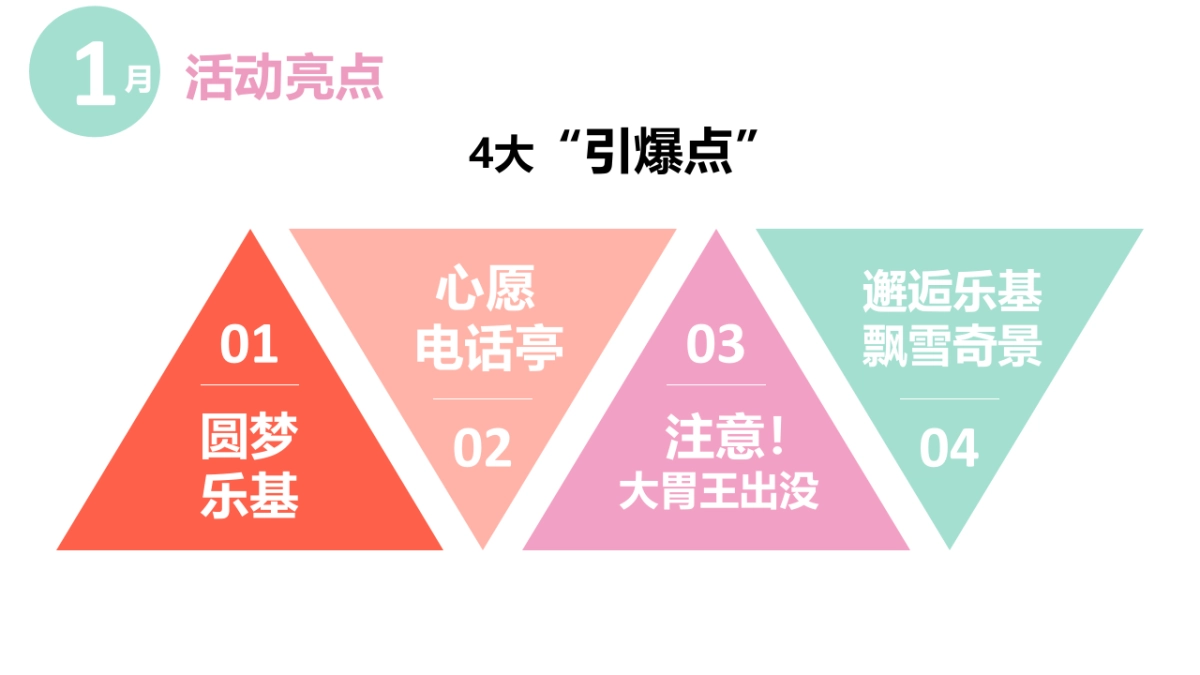 2017南京乐基第一季度活动策划案_第8页