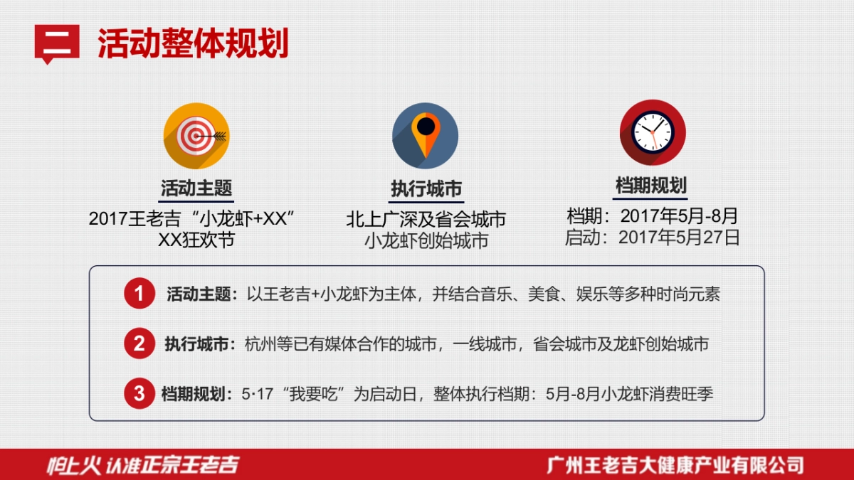2017年王老吉“龙虾（美食） ”节活动规划 _第10页