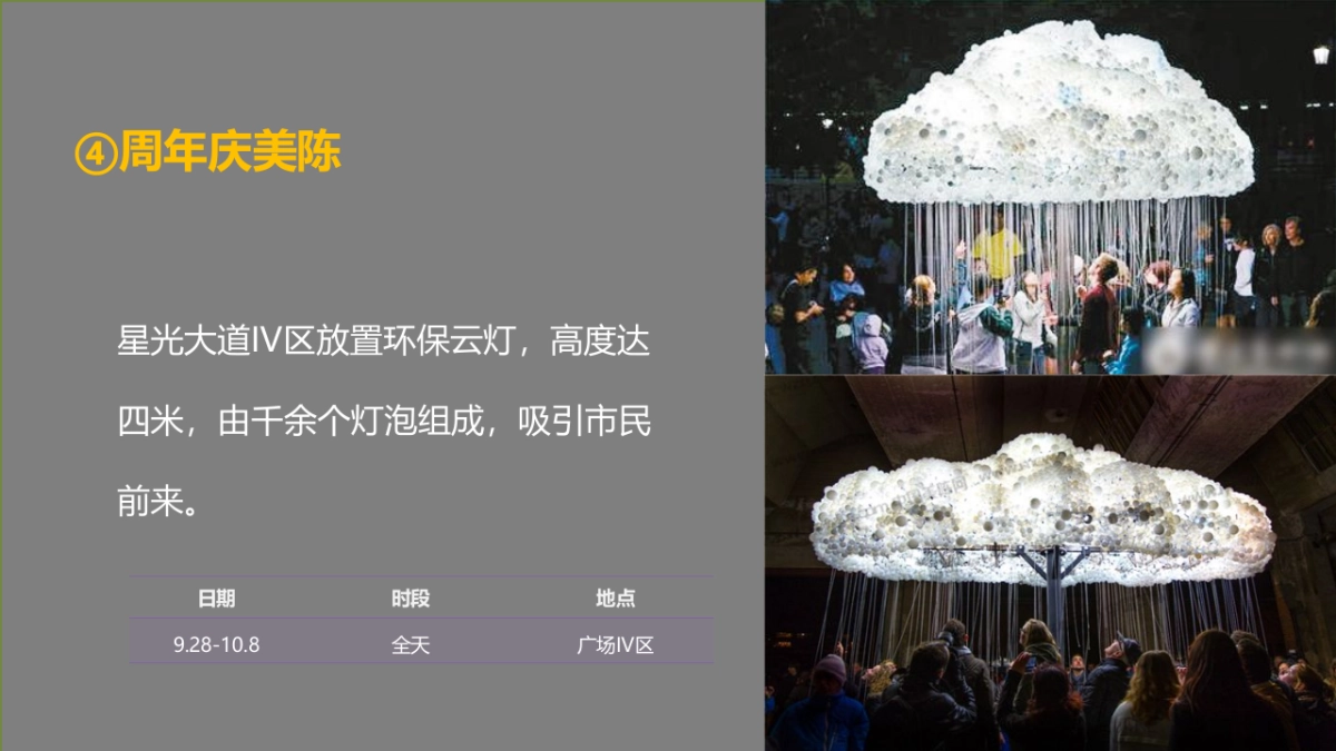 2017宁波文化广场4周年庆活动简案_第4页