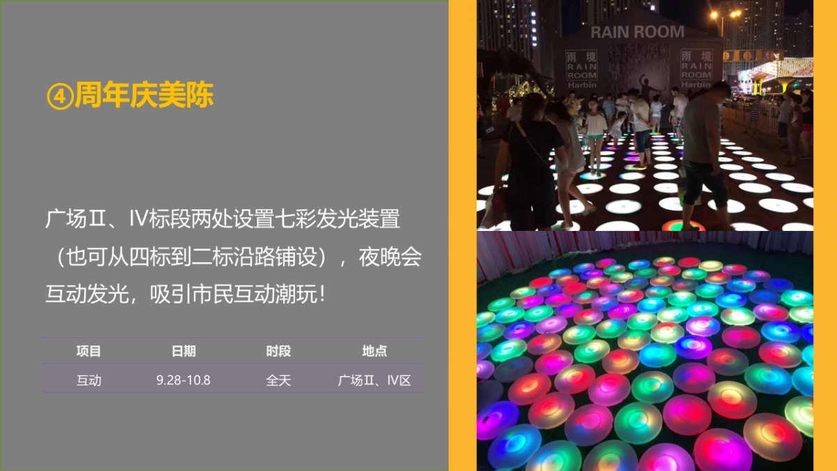 2017宁波文化广场4周年庆活动简案_第6页