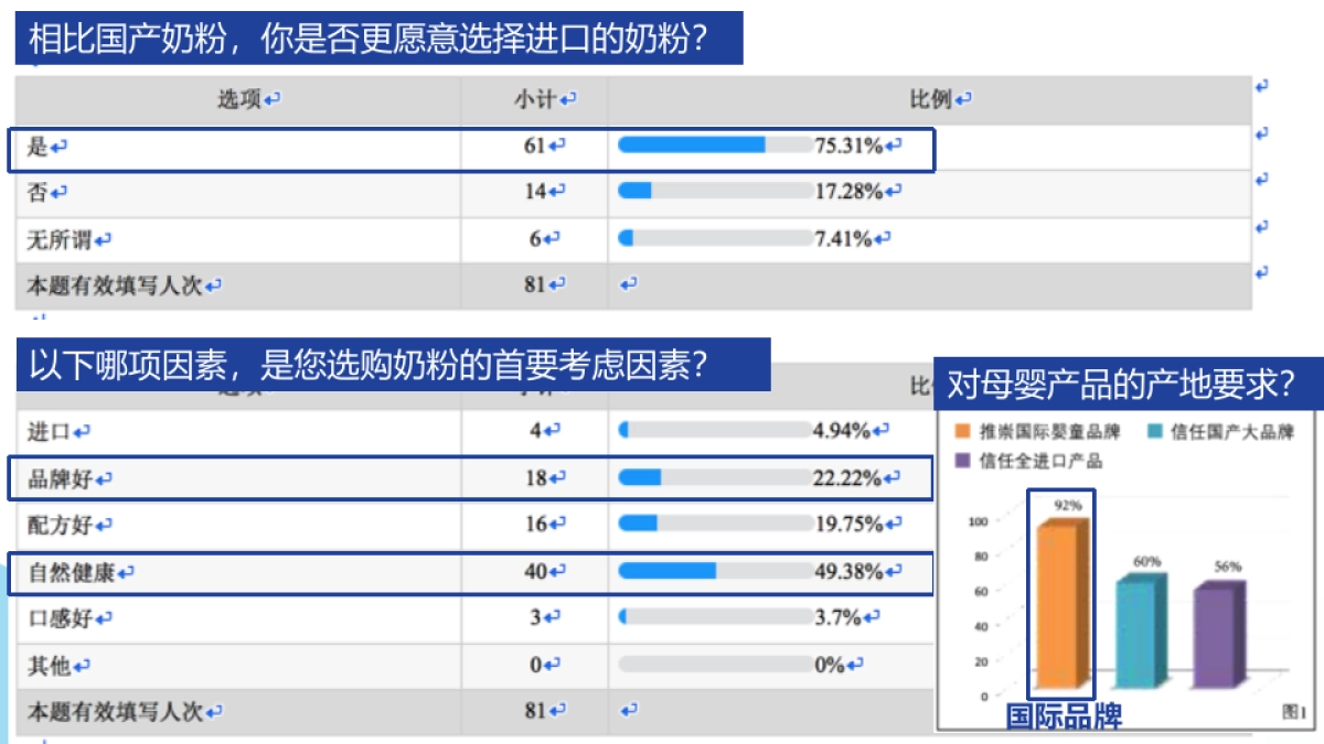 2017诺优能 X WDG SE05安徽路演大篷车活动方案_第10页