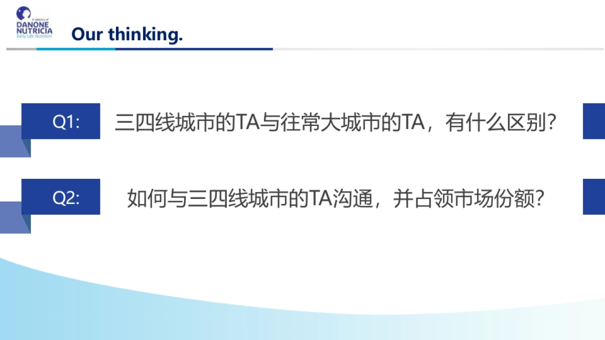 2017诺优能 X WDG SE05安徽路演大篷车活动方案_第5页