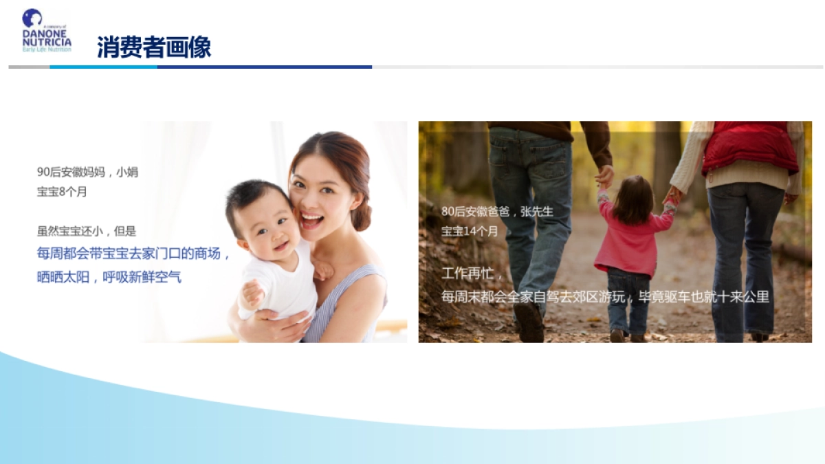 2017诺优能 X WDG SE05安徽路演大篷车活动方案_第7页