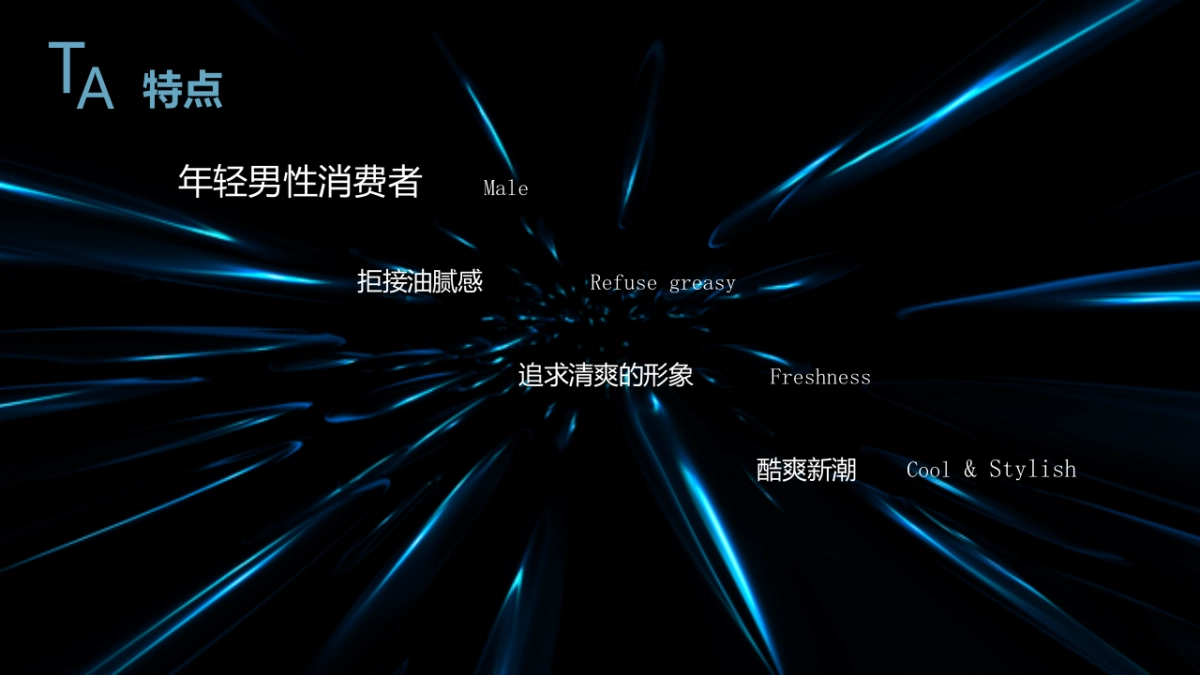 2017清扬净爽活动方案_第4页