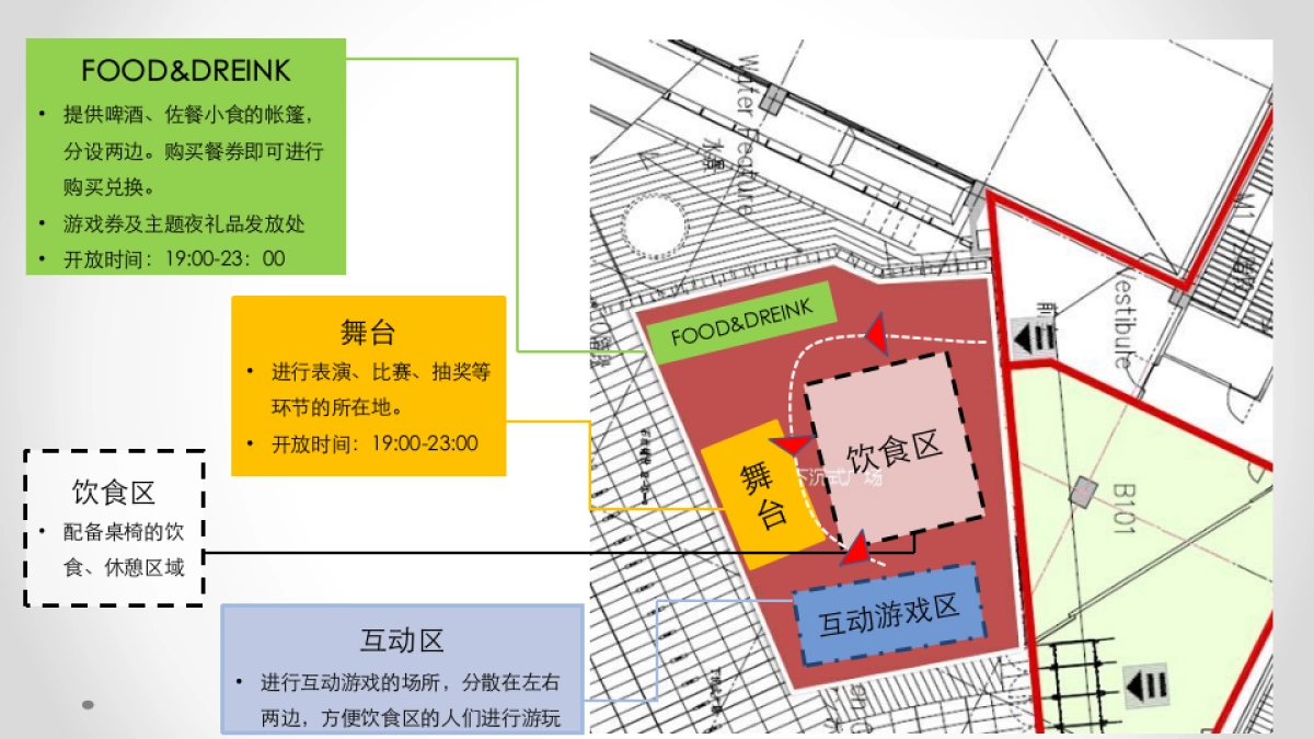 2017上海环球金融中心夏日欢飨夜啤酒节方案_第8页