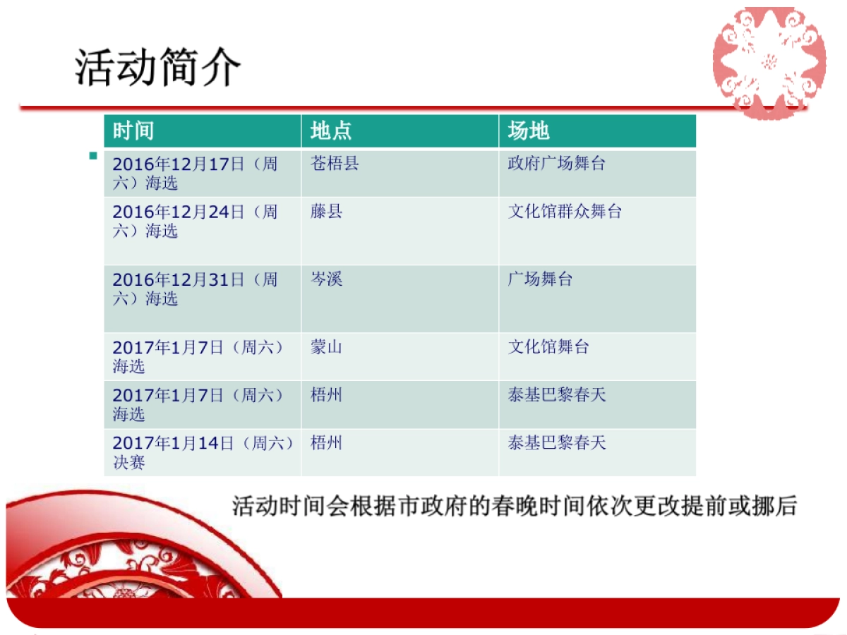 2017泰基地产邀您上春晚活动方案_第4页