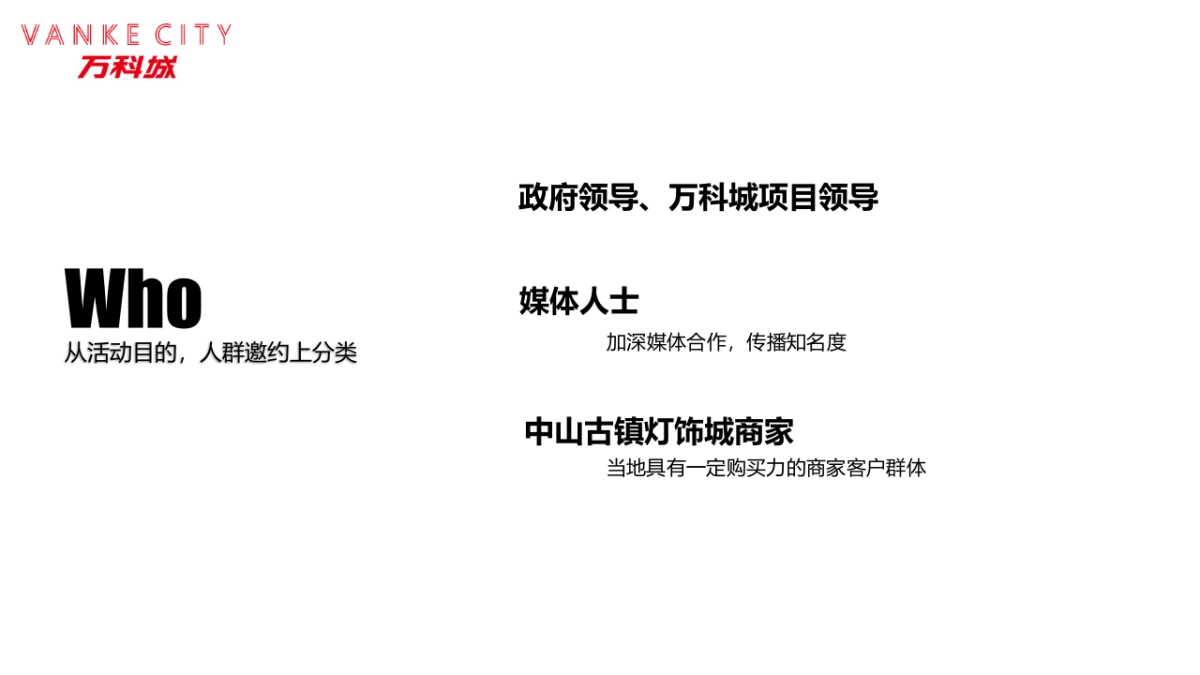 2017万科城点亮中山活动方案_第6页