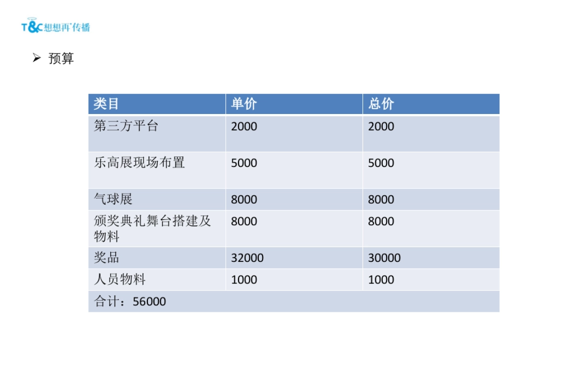 2017香龙湾认筹冲刺期活动简案_第10页