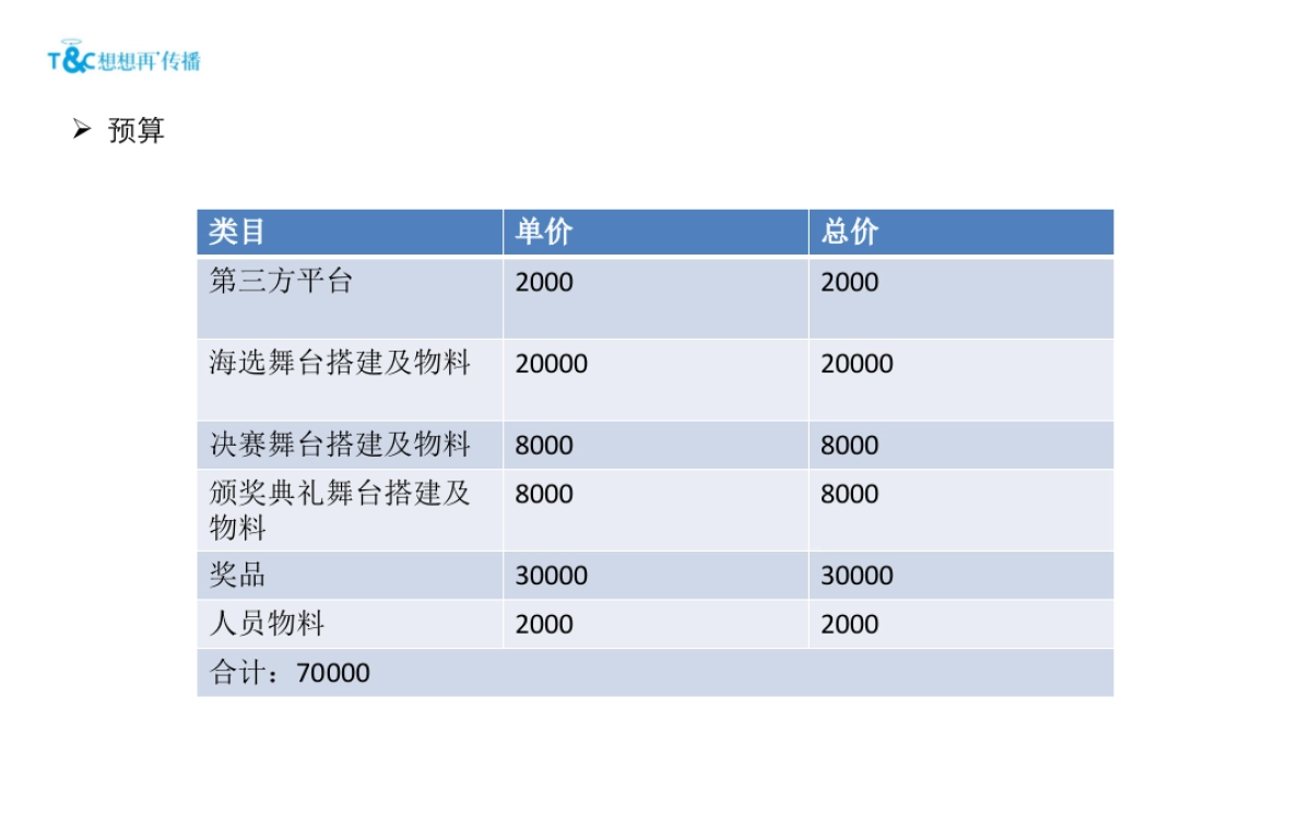 2017香龙湾认筹冲刺期活动简案_第6页