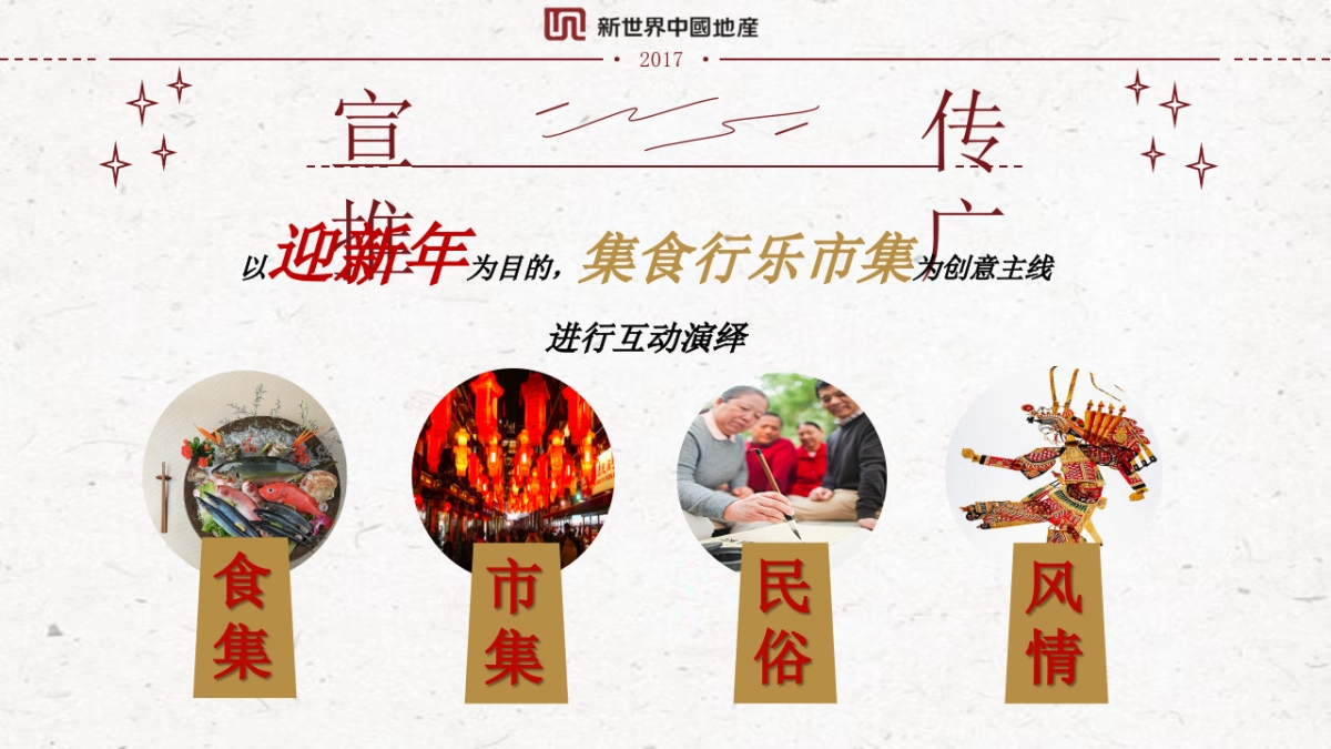 2017新世界地产新年市集活动方案_第8页