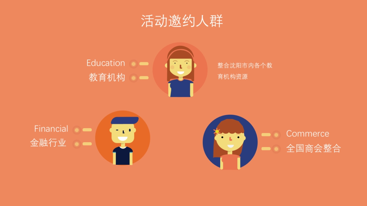 2017新世界名汇开启世界之窗系列活动策划案_第9页