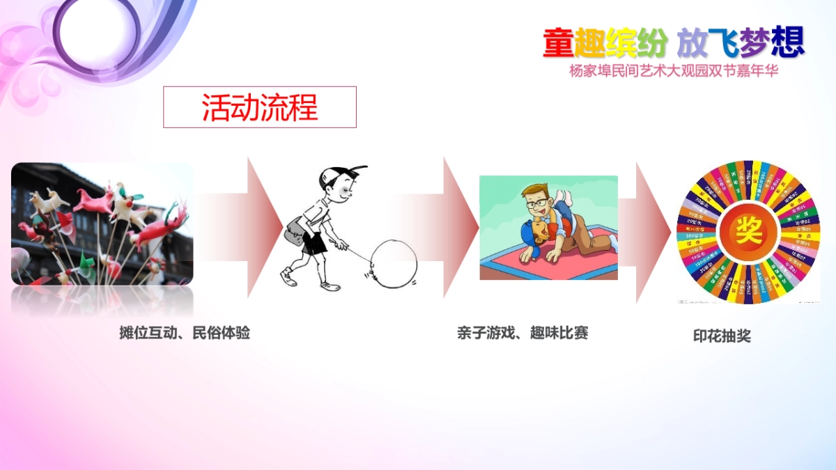 2017杨家埠民间62.艺术大观园双节嘉年华策划案_第5页