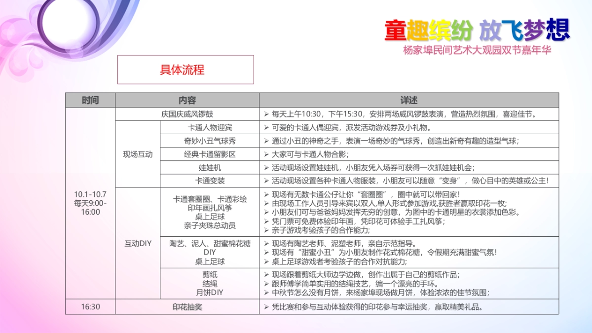 2017杨家埠民间62.艺术大观园双节嘉年华策划案_第6页