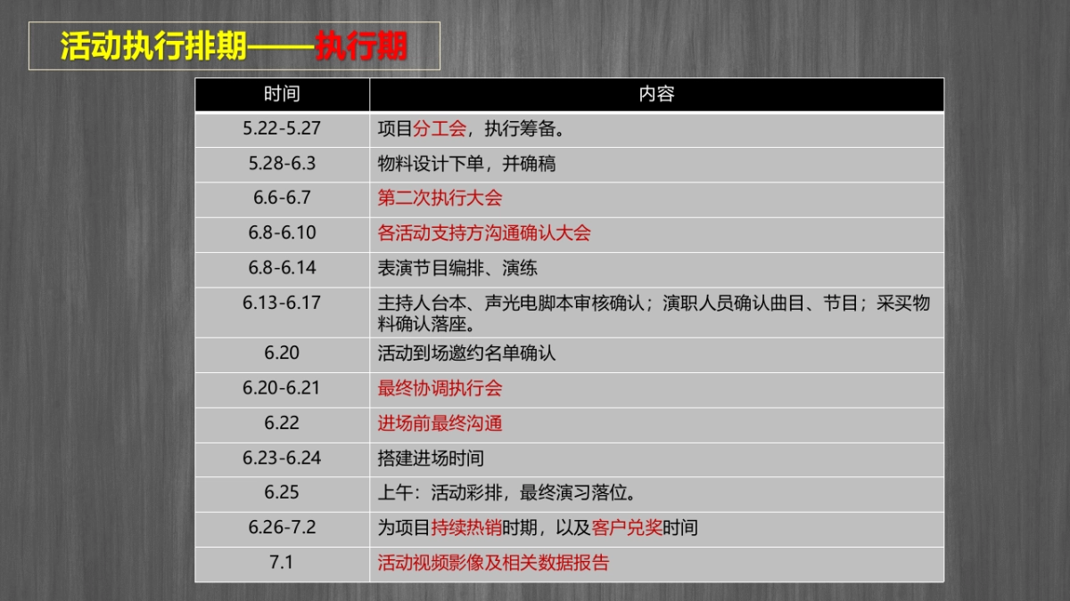 2017莹在八零乐青春首届浪漾青春萤火虫主题音乐节策划案 _第10页