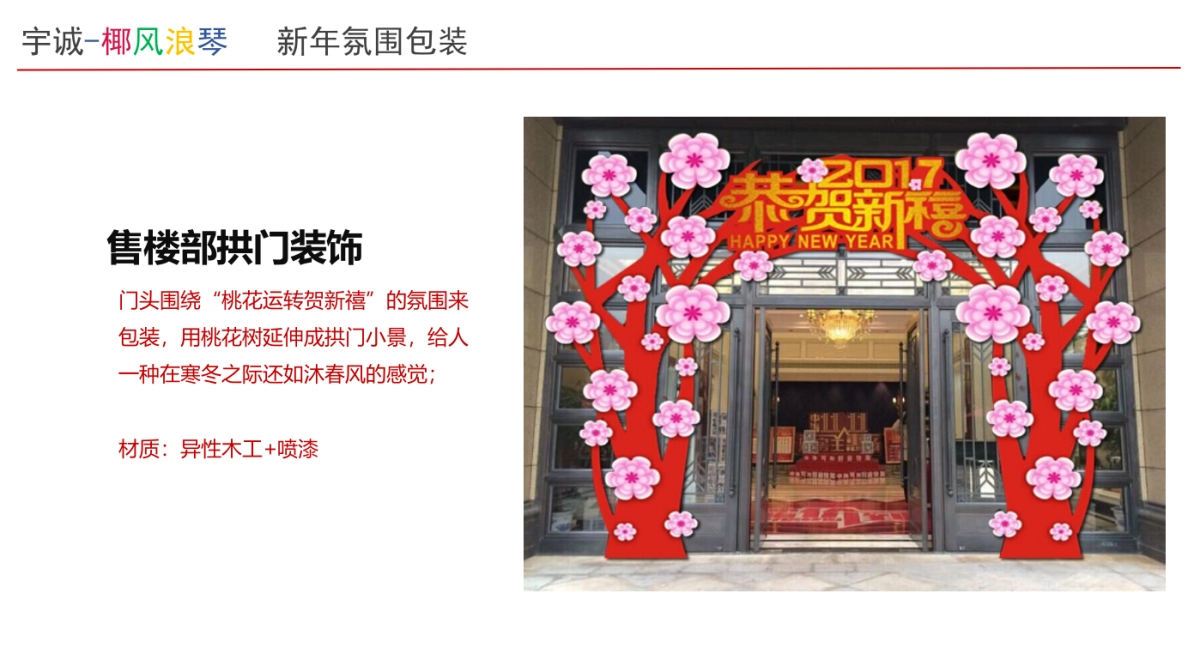2017宇诚椰风浪琴新年主题暖场活动策划案_第7页