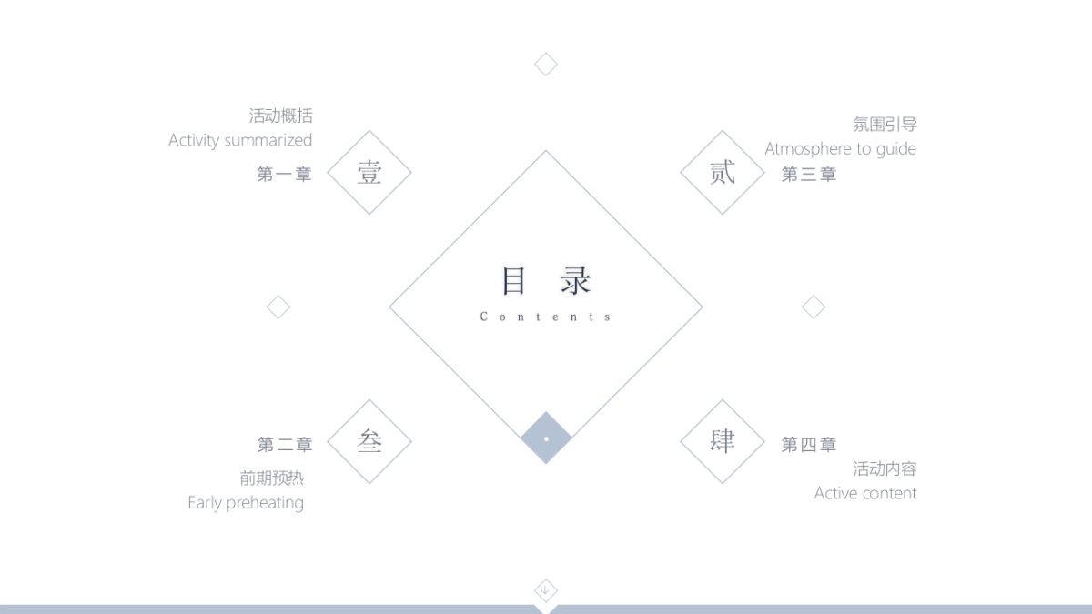 2017远洋临浦售楼处开放活动策划案_第6页