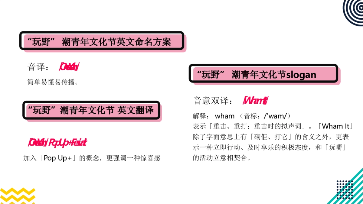2019玩野潮青年文化节（西安站）活动通案_第9页