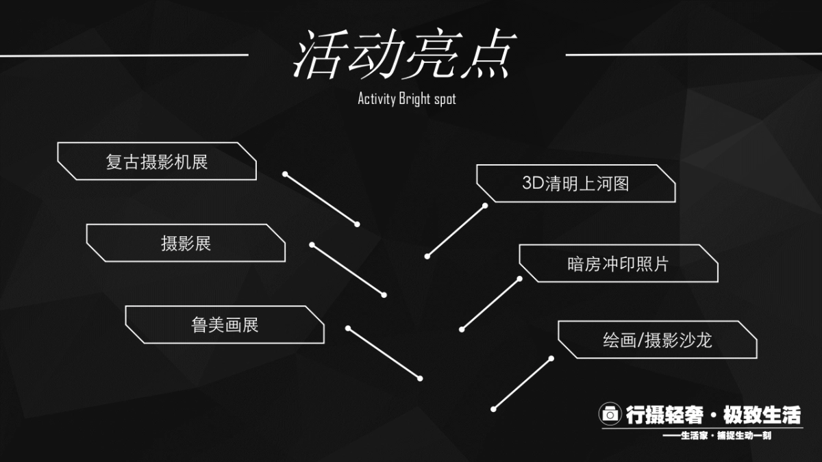 2018嘉里中心雅颂居5月系列主题活动策划案_第9页
