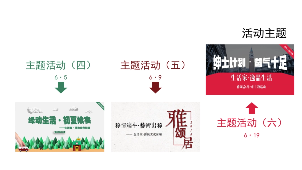 2018嘉里中心雅颂居6月系列主题活动策划案_第4页