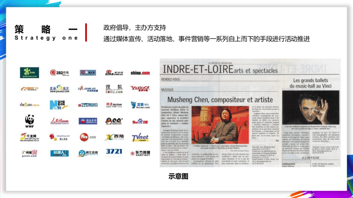 2018昆明新城吾悦市集活动方向推荐案_第5页