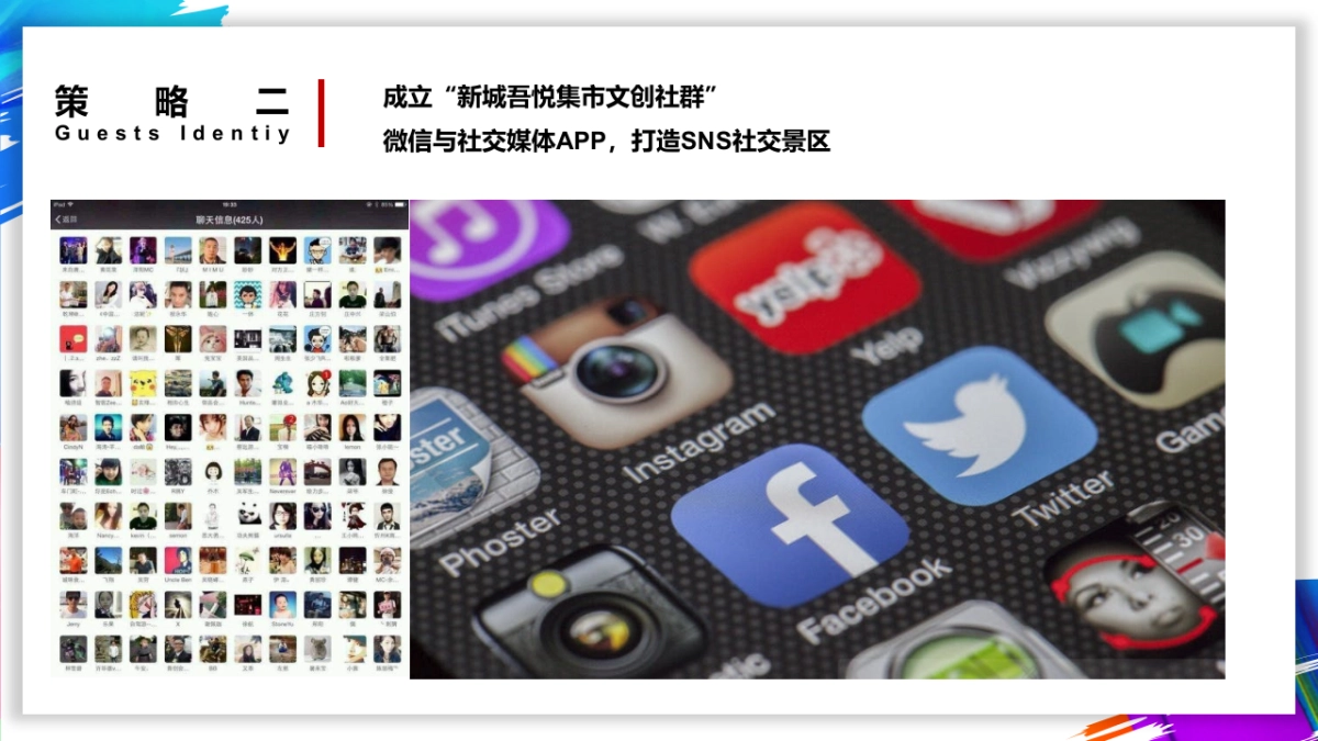 2018昆明新城吾悦市集活动方向推荐案_第6页