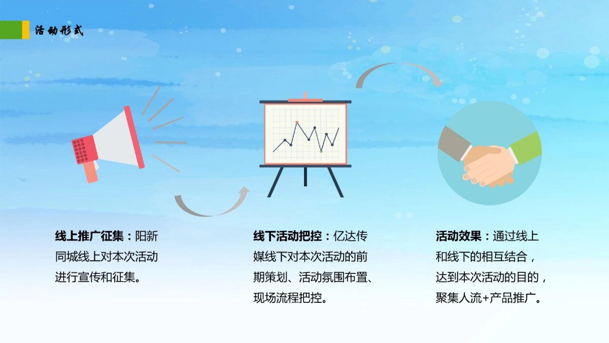 2018年聪明树早教中心亲子运动会活动策划案_第8页