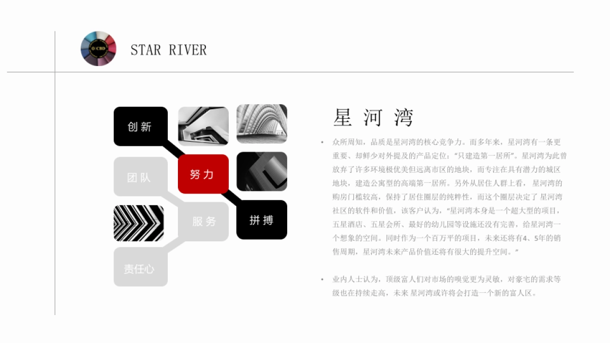 2018年星河湾框架活动方案_第3页