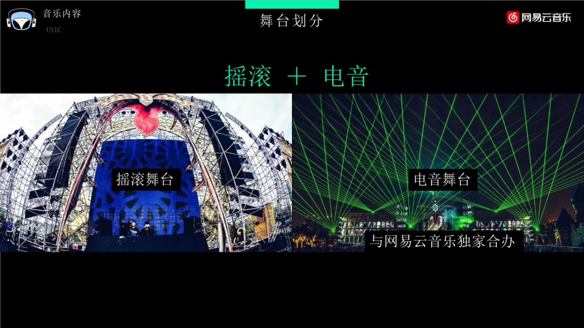 2018泰山丁香音乐节方案_第6页