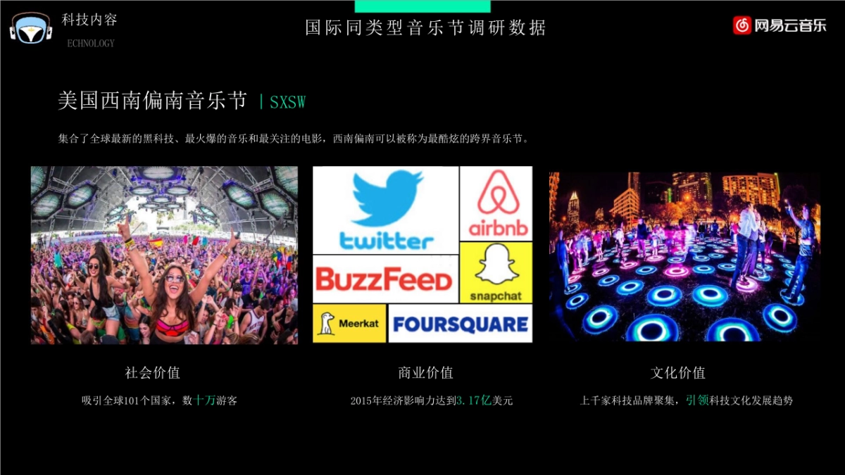 2018泰山丁香音乐节方案_第9页