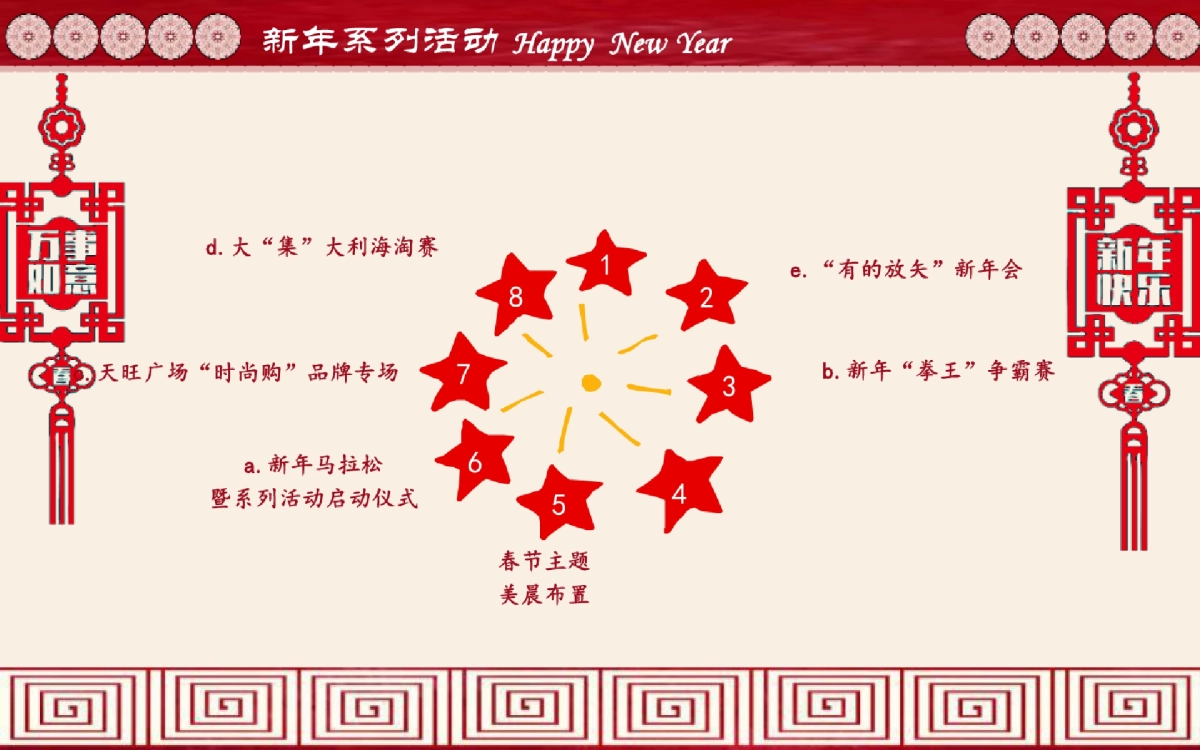 2018天旺广场新年海淘节年货大赢家系列主题活动方案_第8页