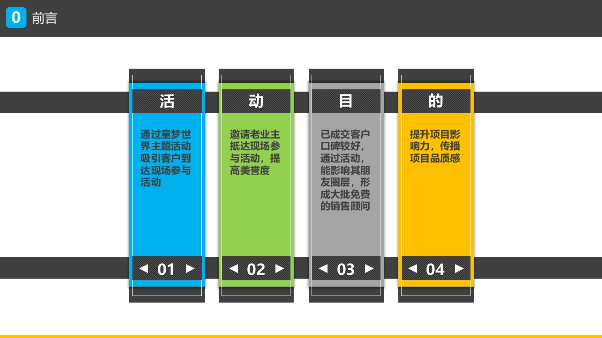 2018浔南名邸童梦世界暨售楼部开放活动方案_第4页