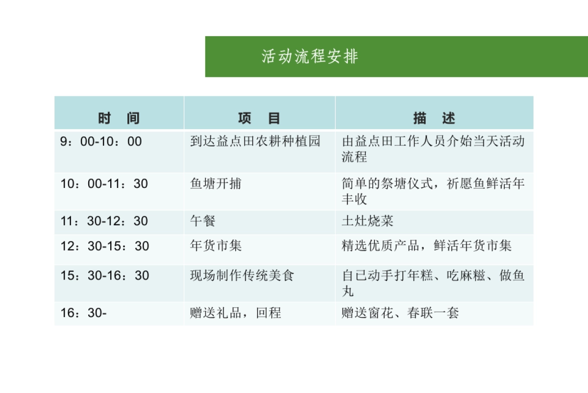 2018益点田捕鱼节活动方案_第7页