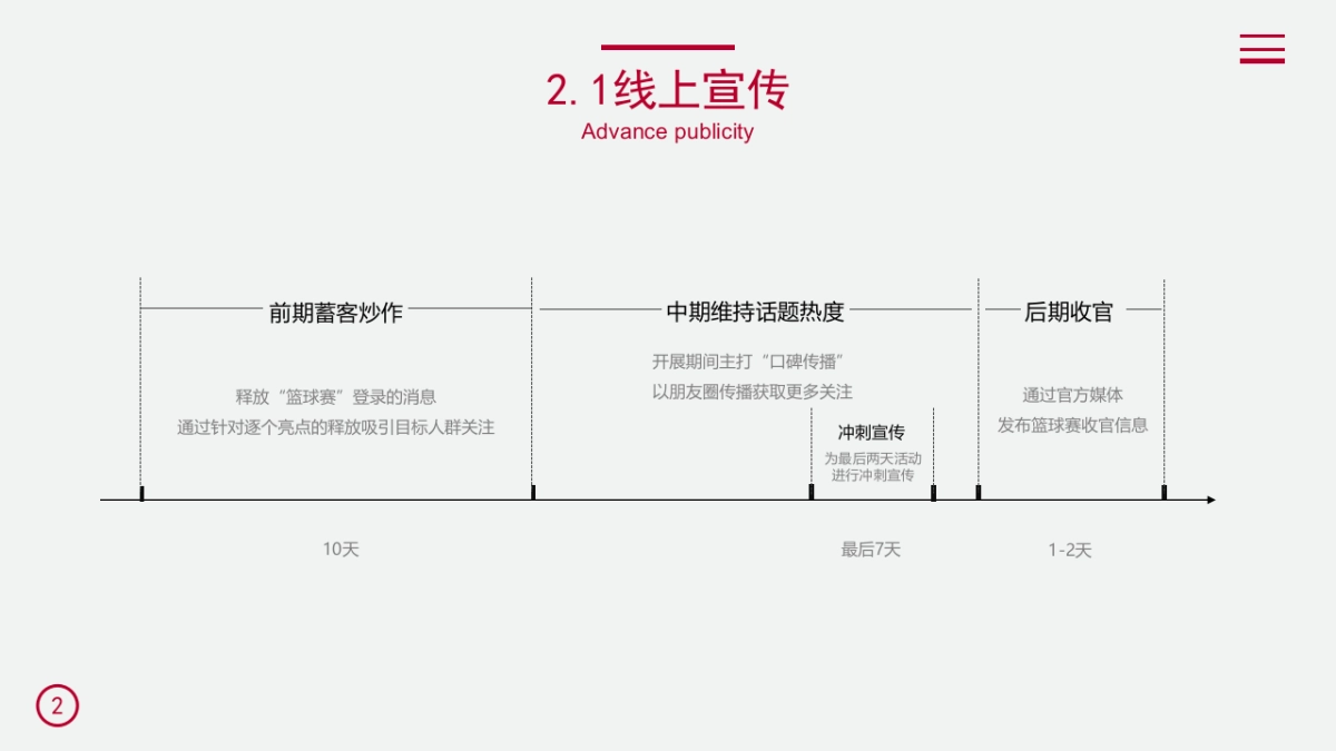2018远洋大河宸章篮球联赛活动方案_第8页