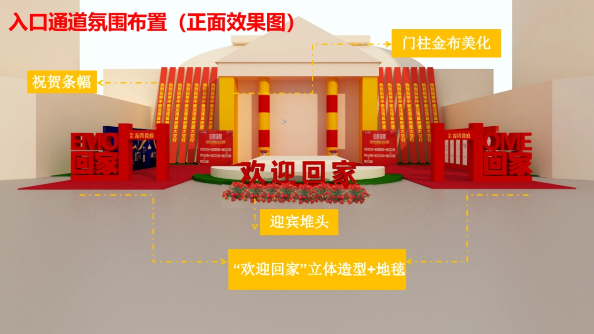 2018中梁龙湾首府交付活动策划方案_第8页