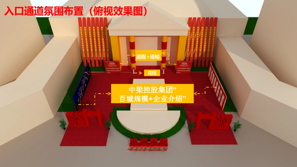 2018中梁龙湾首府交付活动策划方案_第9页