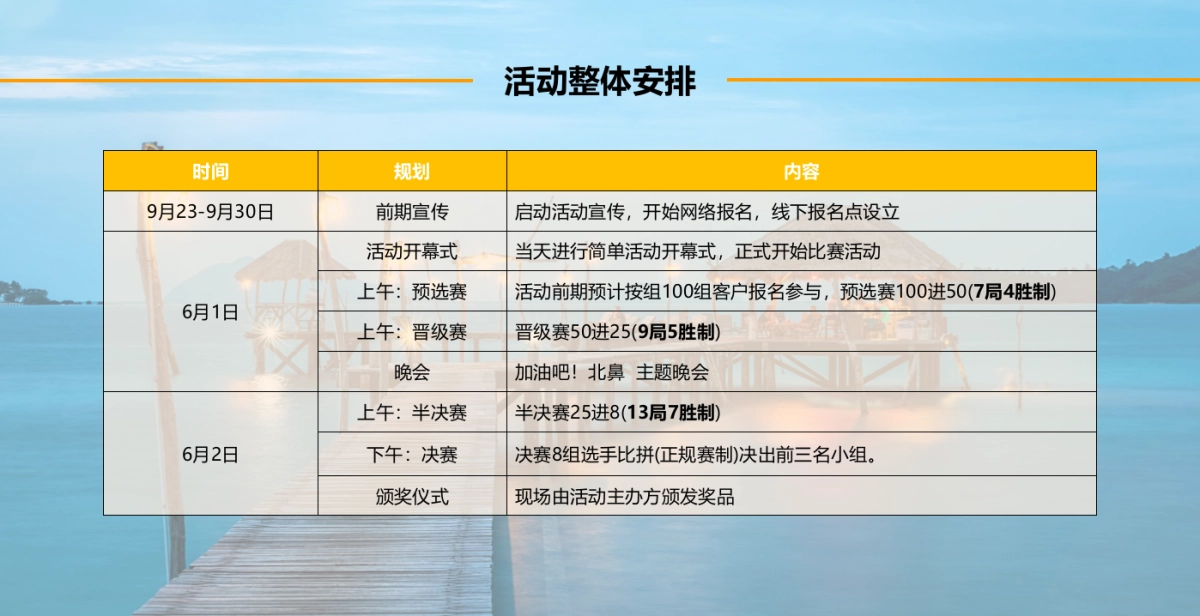 2019城市海洋亲127.子互动沙滩节活动策划方案_第7页