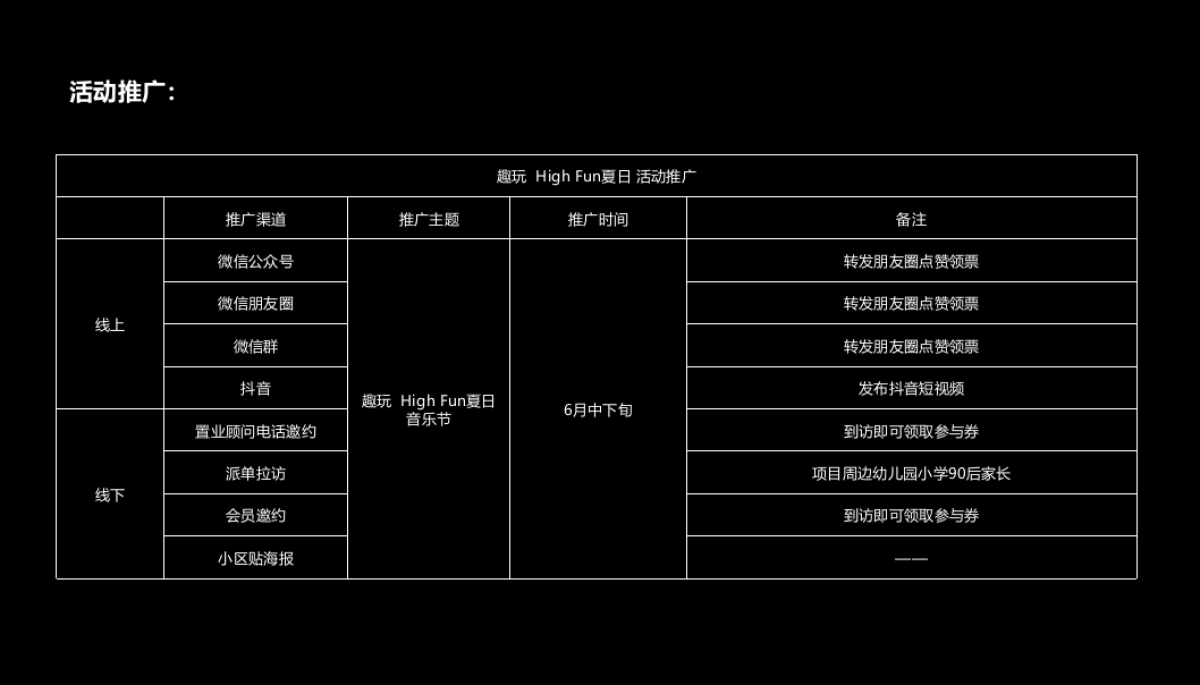 2019第一届淘你欢青年夏日音乐节_第7页