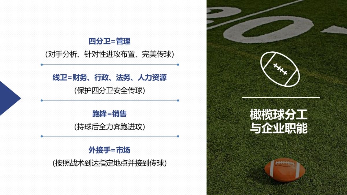 2019橄想橄做主题拓展活动方案_第4页