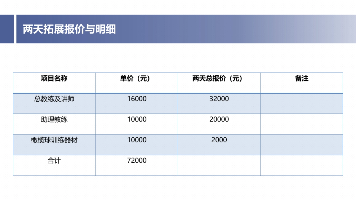2019橄想橄做主题拓展活动方案_第9页