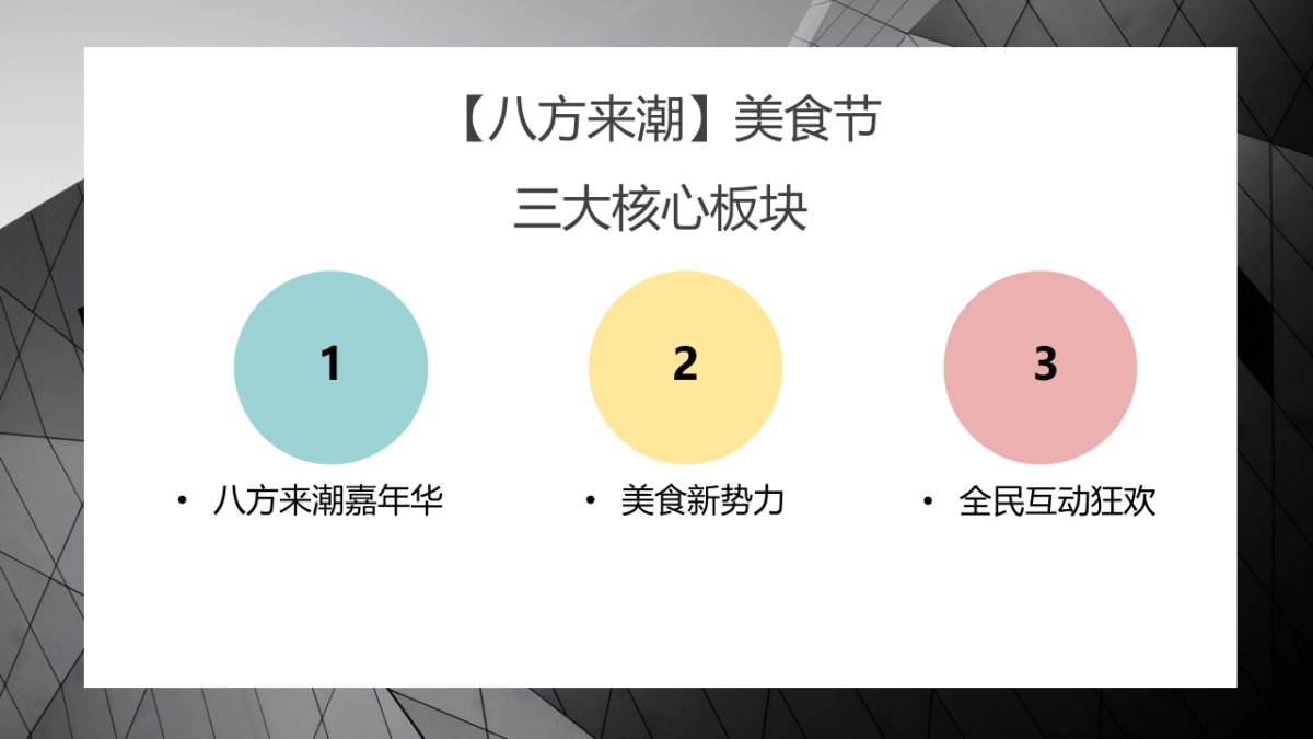 2019购物中心巴士涂鸦美食节活动策划方案-40P_第8页