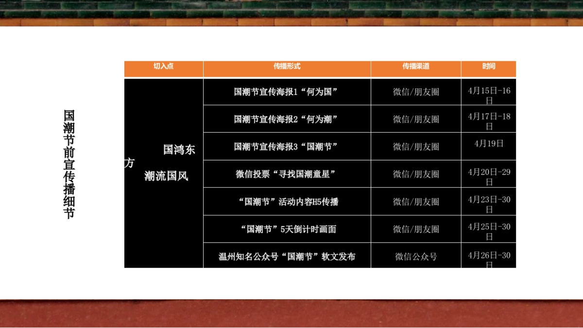 2019国鸿·中央城国潮节活动策划方案_第10页