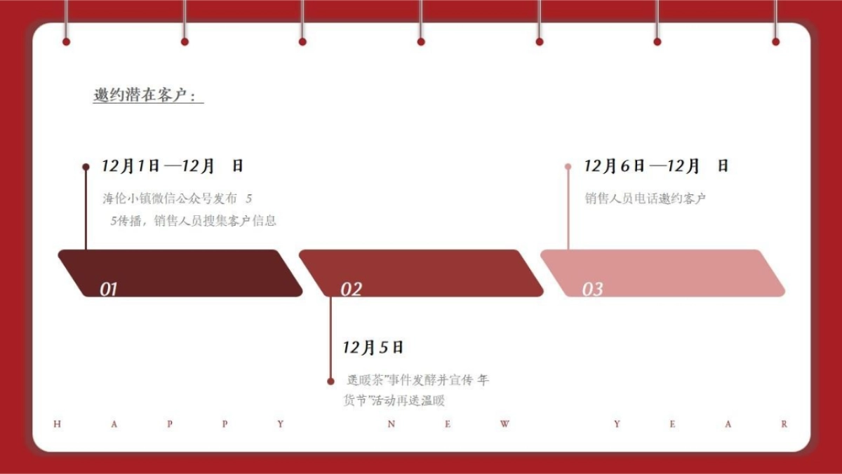 2019海伦国际年货节“让武汉更有温度”活动策划方案_第10页