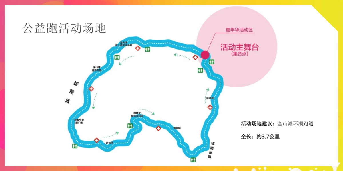 2019红豆置业环湖公益跑活动方案建议_第10页