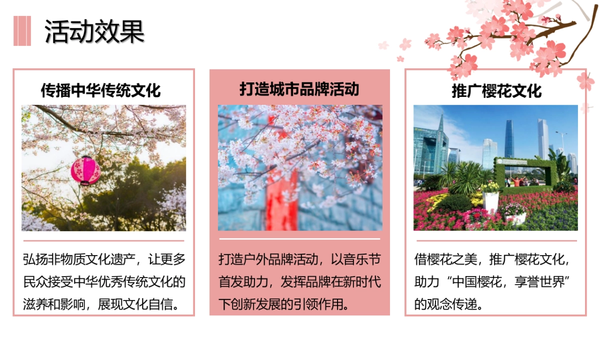 2019花城浪漫樱135.乐季（樱花节）活动策划方案_第8页