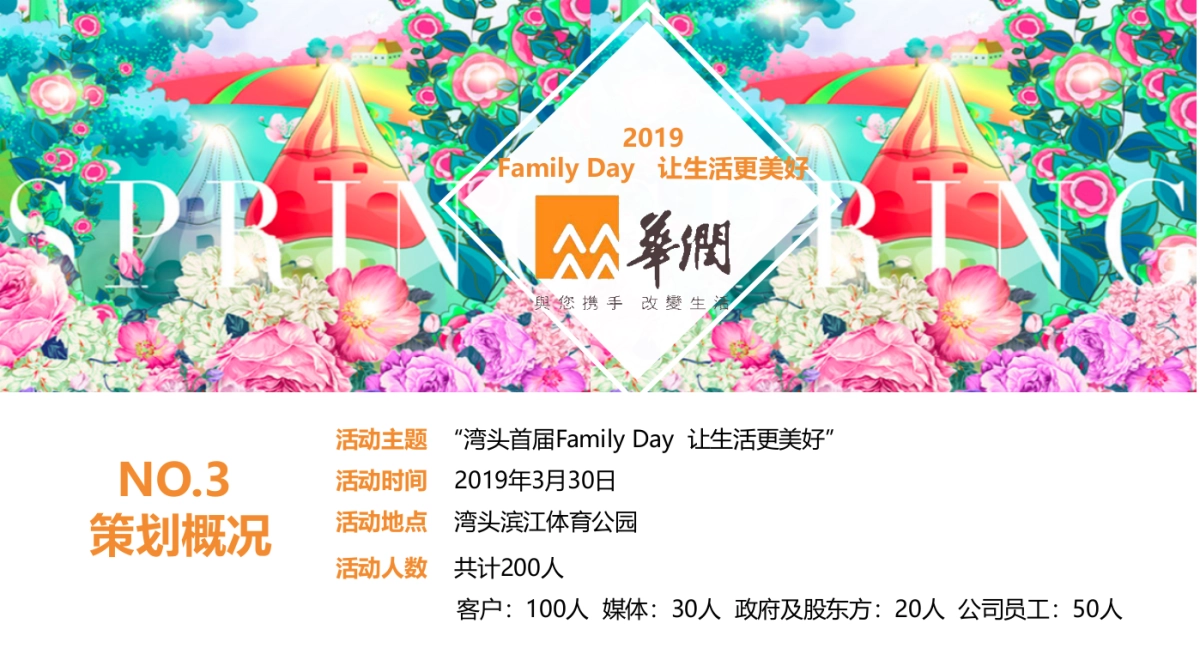 2019华润春日游乐园主题嘉年华策划案_第10页