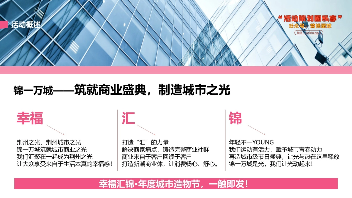 2019锦一万城商业中心“幸福汇锦·5月不一YOUNG” 年度造物节活动策划方案_第6页